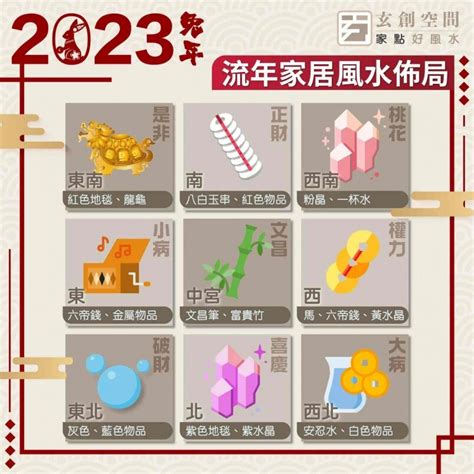 2023 风水位|家居風水擺設｜2023年房間及辦公室植物+佈局 催財運 